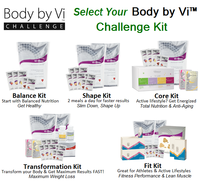 Select your ViSalus Body by Vi™ Challenge Kit