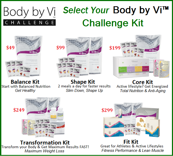 Join the Body by Vi™ Challenge - Select your Kit